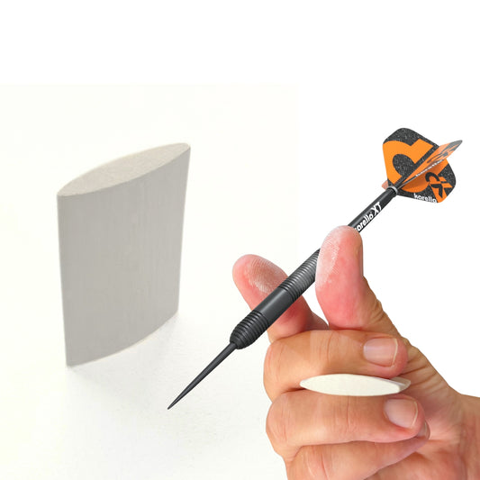 Karella Finger Grip
